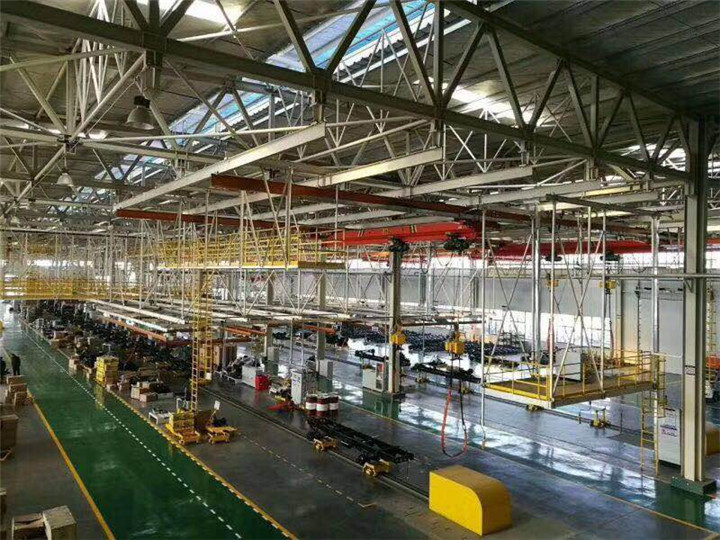 ����܇�gչʾ